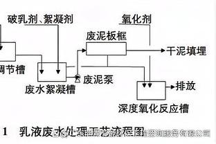 雷竞技付款